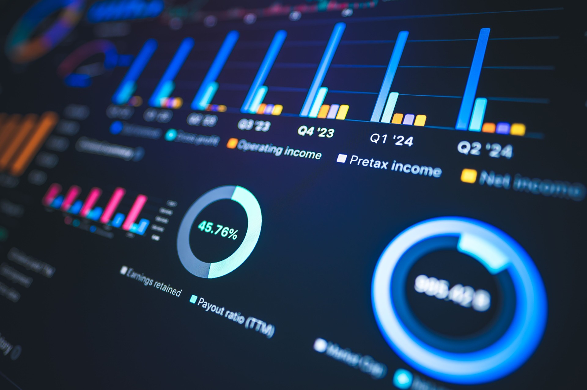 Investment Portfolio Overview with AI tablet displaying an overview of an investment portfolio, complete with detailed charts and graphs for easy analysis